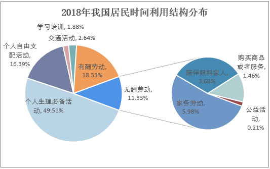 2020-2025年中國掃地機器人行業市場前景預測及投資方向研究報告