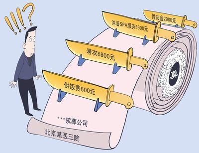 遺體存放費三天三萬八，殯葬服務豈可漫天要價