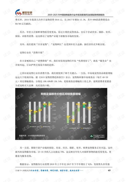 2019-2025年中國寵物服務行業市場深度調研及前景趨勢預測分析