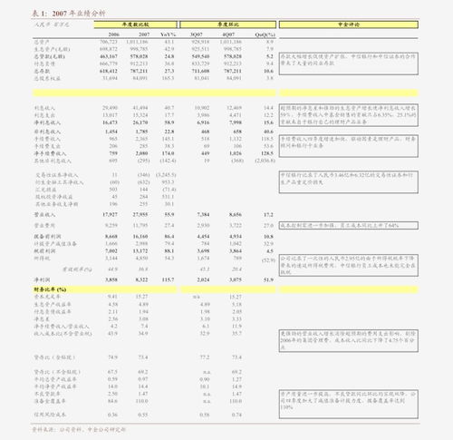 海通證券 寶通科技（300031）跟蹤報(bào)告——《夢(mèng)境鏈接》登陸日本市場(chǎng)，首款自研產(chǎn)品《終末陣線》未來表現(xiàn)可期